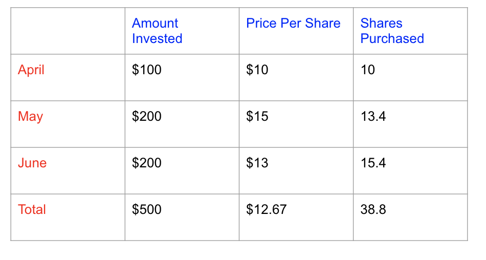 Screen Shot 2020-06-25 at 11.40.11 AM.png