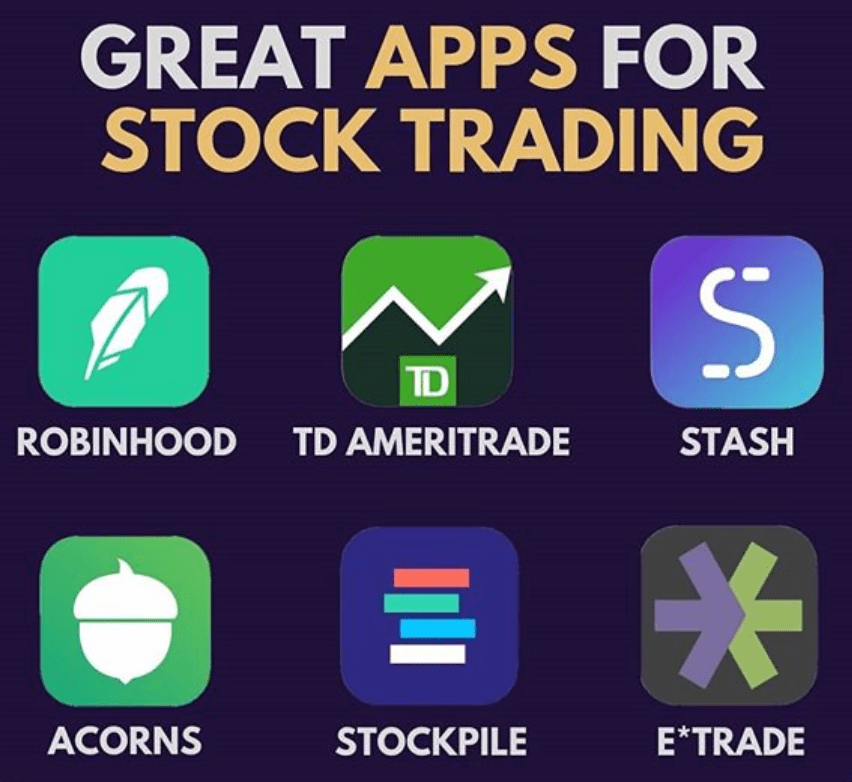 Three Best Online Stock Brokers For&nbsp;Beginners