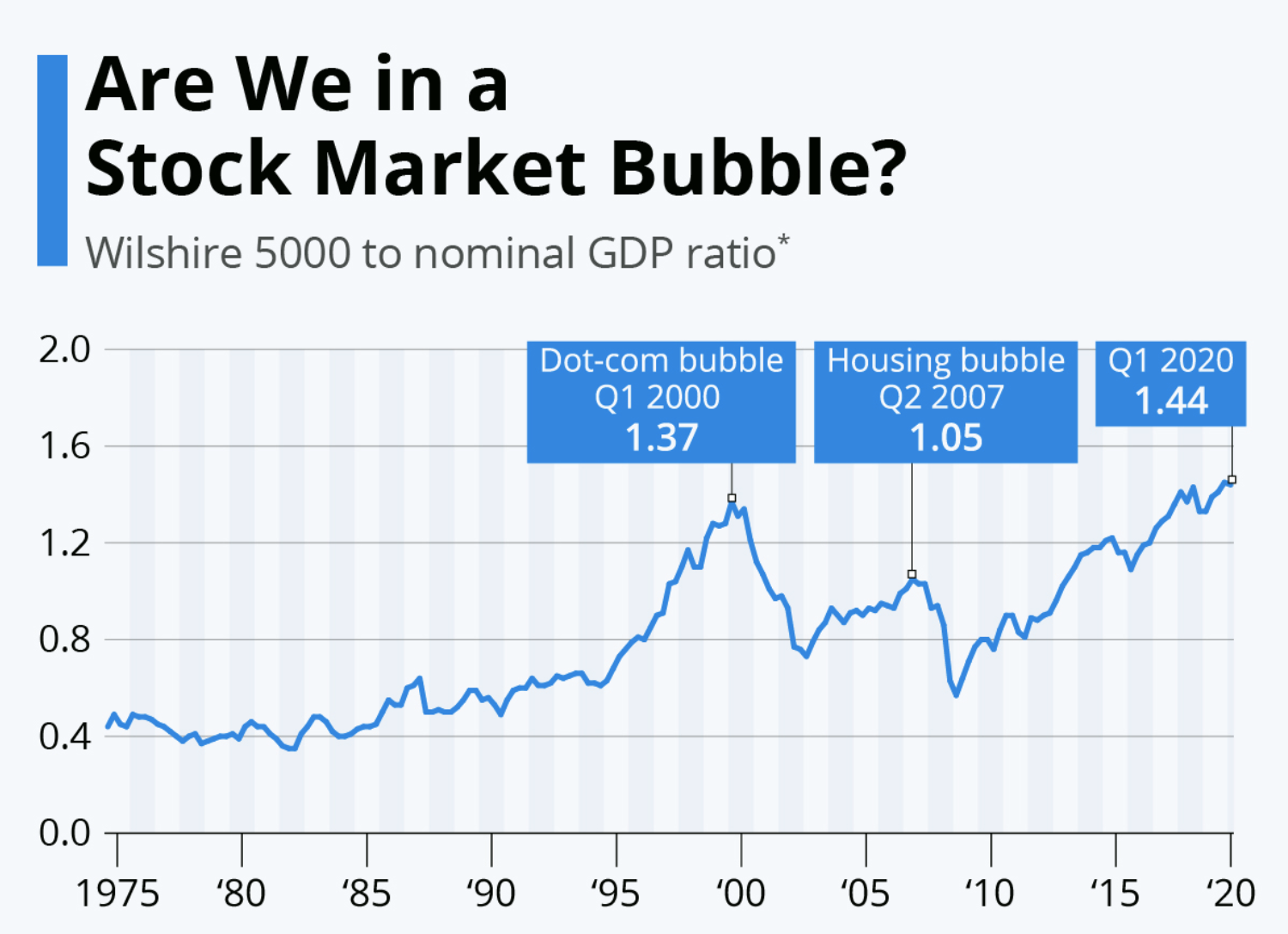 Screen Shot 2020-09-06 at 11.01.21 AM.png