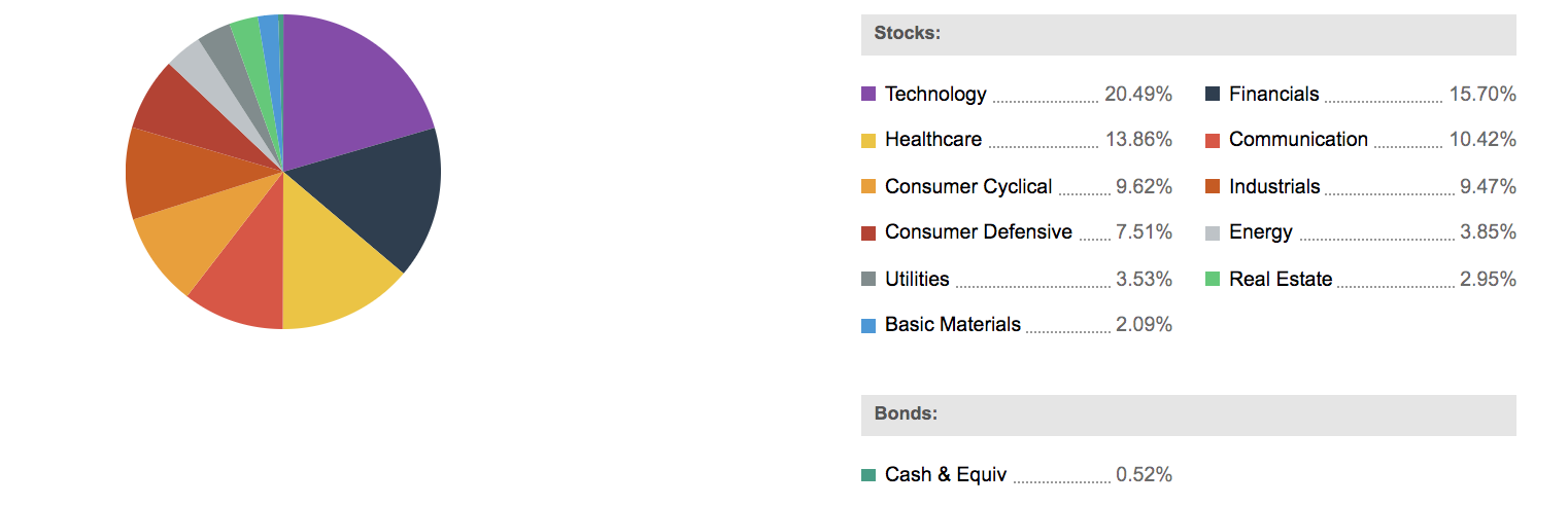 Screen Shot 2020-03-13 at 11.19.16 AM.png