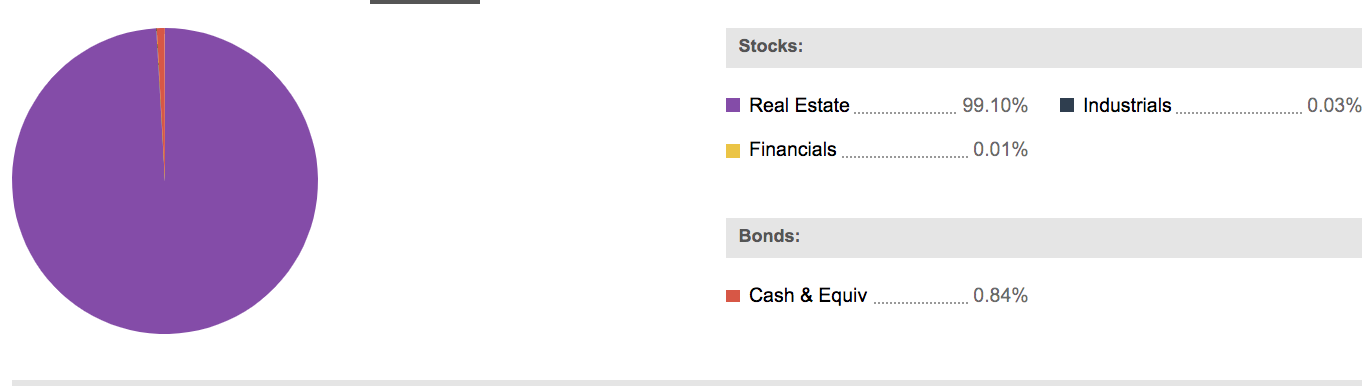 Screen Shot 2020-03-14 at 2.33.47 PM.png